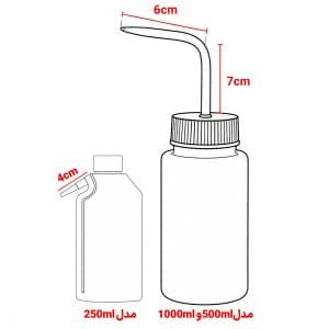 پی‌ست یکپارچه